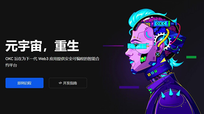 自动减仓触发规则